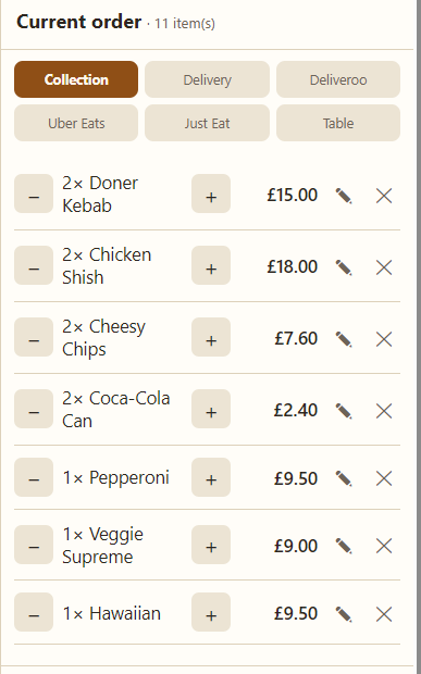 An order on the till: two doner kebabs, two chicken shish, cheesy chips, two cans of Coca-Cola and three pizzas.